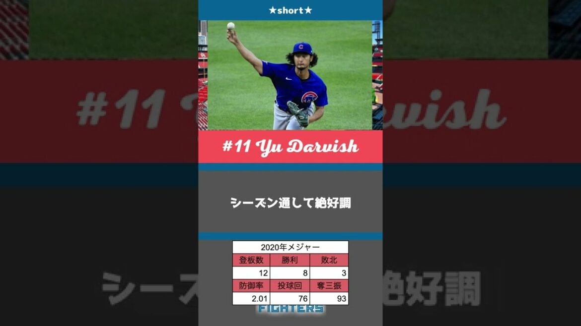 Défi du meilleur lanceur japonais Yu Darvish (édition majeure)
