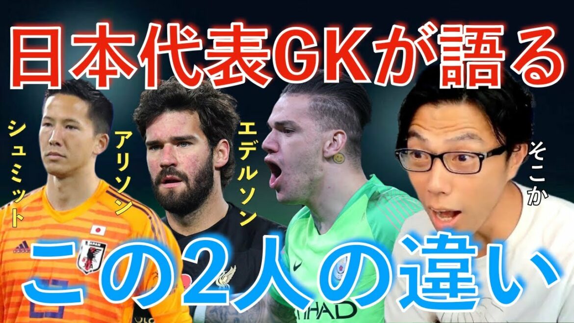 [Leoza]La différence entre Ederson et Allison[Cutout]par l'équipe nationale du Japon GK Schmidt Daniel