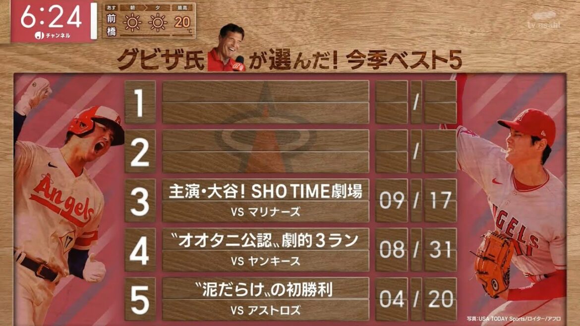 [28 octobre]Entretien avec M. Shohei Otani Gubiza Partie 2