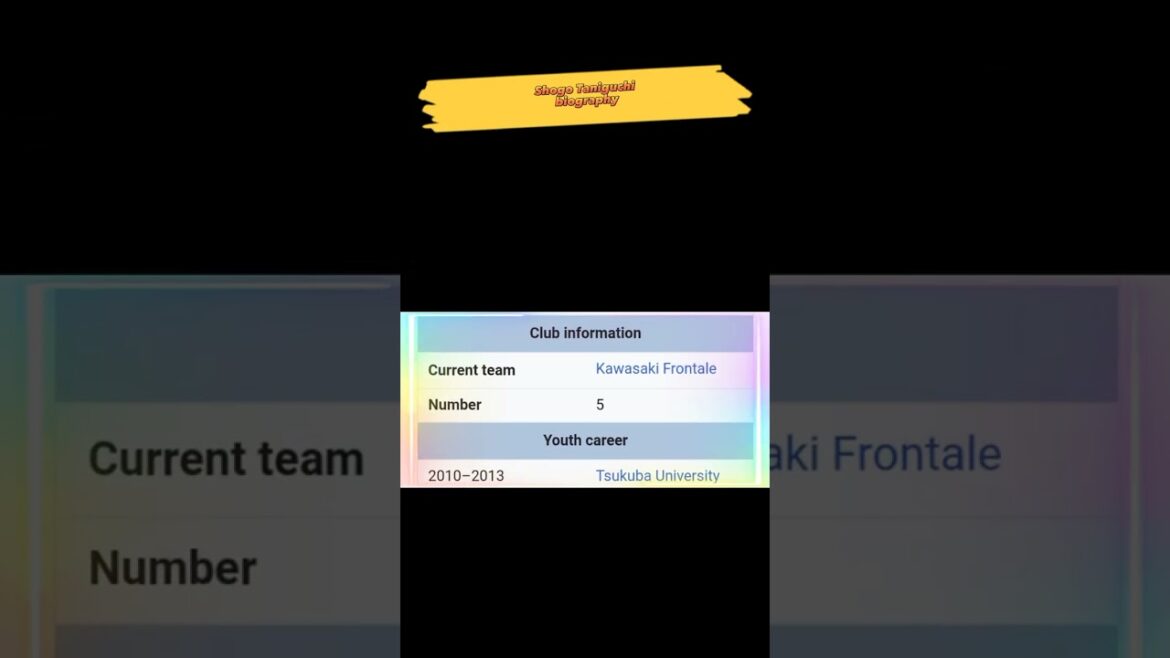 biographie du footballeur Shogo Taniguchi.  ||#fifaworldcup #fifa #biographie #footballshorts