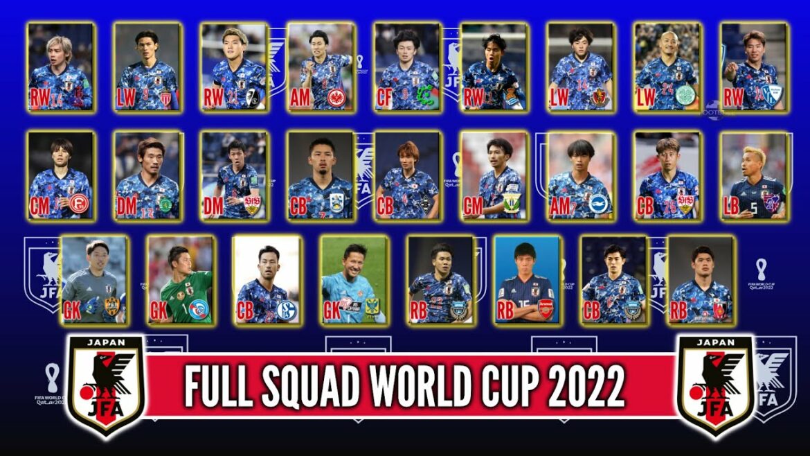Japon Équipe complète Coupe du monde 2022 🔵⚪ Qatar 2022