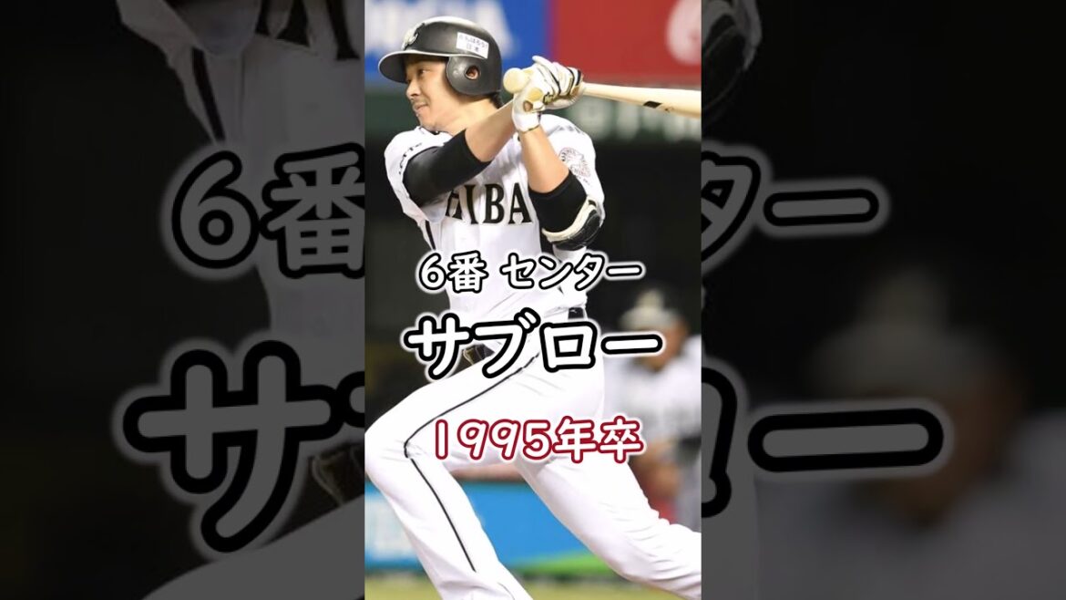 J'ai essayé de faire équipe avec la ligne de frappeurs la plus forte avec des joueurs de l'école PL ! #Shorts