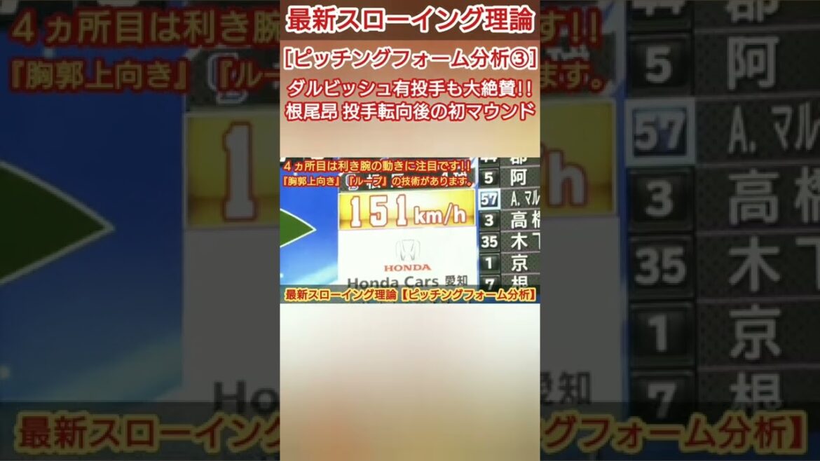 [Le lanceur Yu Darvish est très acclamé !!]Le premier monticule d'Akira Neo de Chunichi après être passé au tangage[151 km/h en ligne droite et curseur de première classe]~ Analyse approfondie de la forme du tangage ③ ~