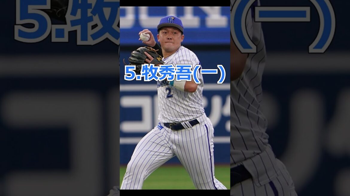 [Ligne de départ WBC/Liste des frappeurs 2023]Prédictions des membres de SAMURAI JAPAN | Lars Nutova | Shohei Ohtani | Seiya Suzuki | Munetaka Murakami | Shugo Maki |