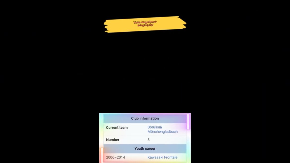 biographie du joueur de football Yuto Nagatomo.  |#fifaworldcup #fifa #biographie #footballshorts #shorts