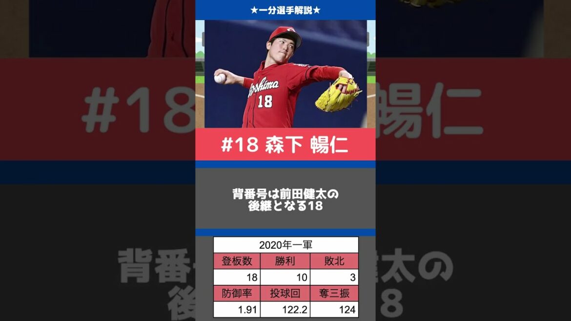 Masahito Morishita est le nouvel as qui "a succédé à Maeken"