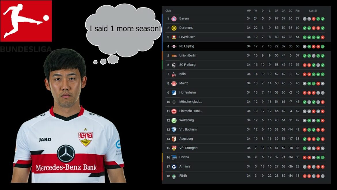 Objectif de dernière minute pour sauver l'équipe de la relégation