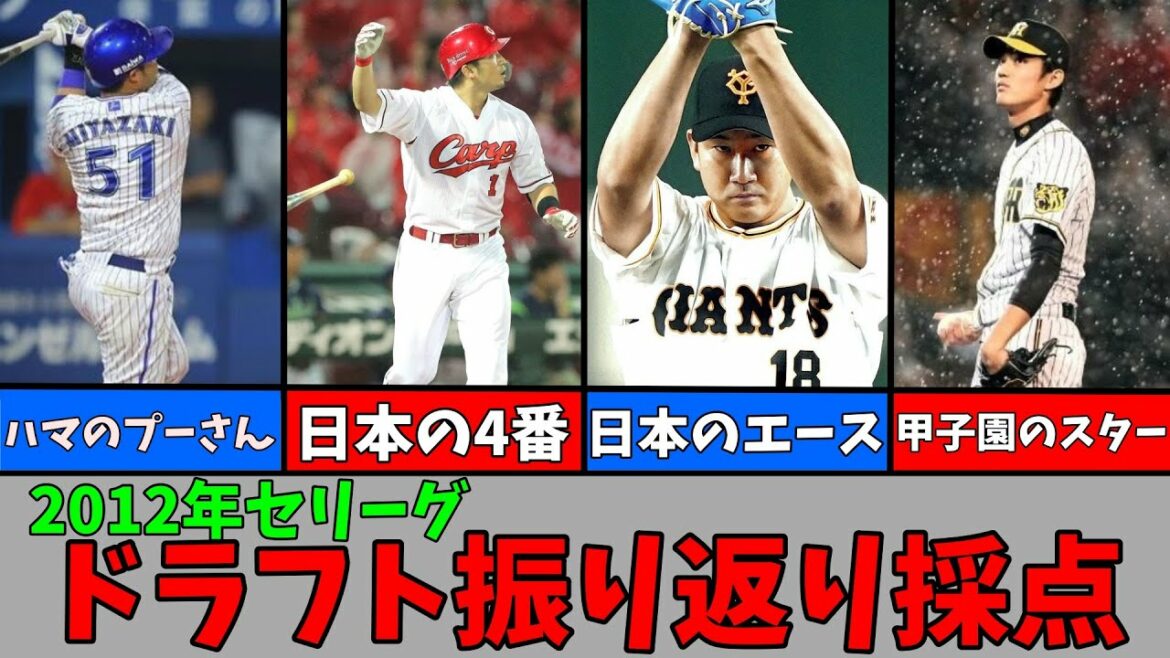 [Draft Retrospective Scoring]2012 Draft[Se-League Edition]