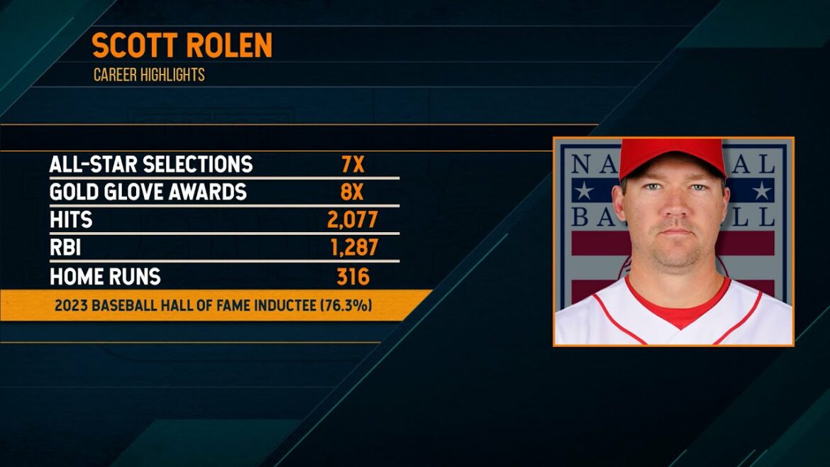 La MLB a-t-elle perdu son pouvoir de star ?  Dan Patrick réagit à l'élection de Scott Rolan à Cooperstown |  25/01/23
