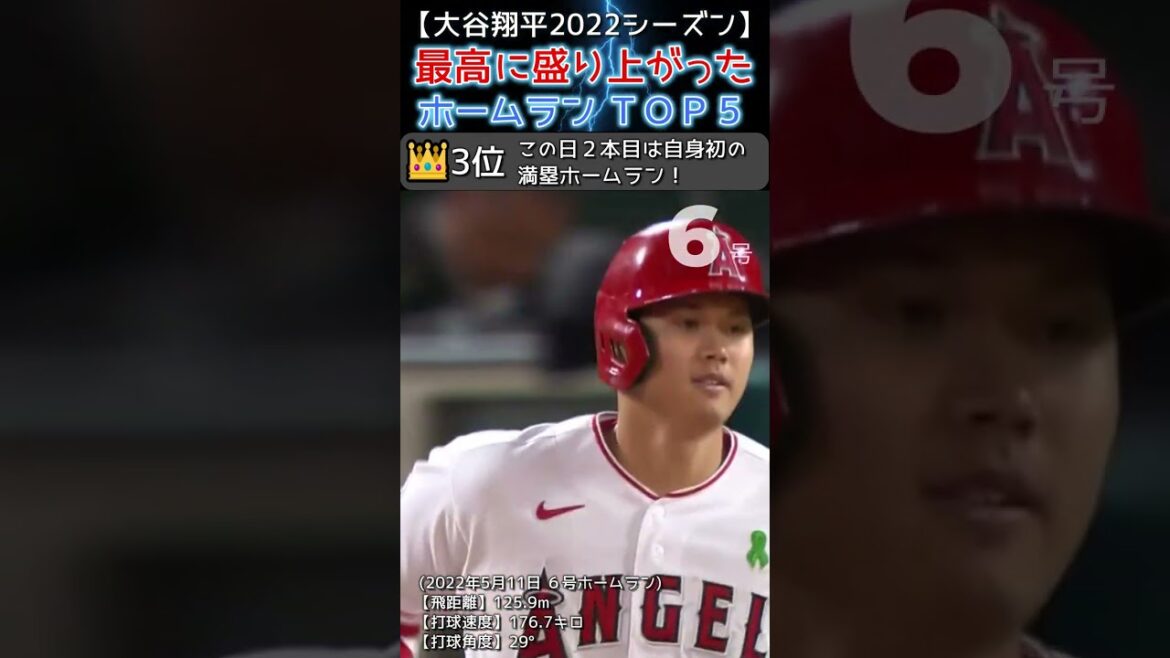 【⚾ Shohei Ohtani 2022 Top 5 des circuits les plus excitants】 #shoheiohtani #shorts