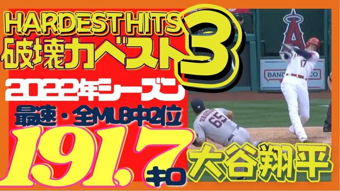 [Le pouvoir destructeur de #Shohei Ohtani]Le deuxième coup le plus rapide de la MLB est un étonnant 190km !! Les statistiques de Shohei Ohtani sont les 3 "HARDEST HITS 2022"