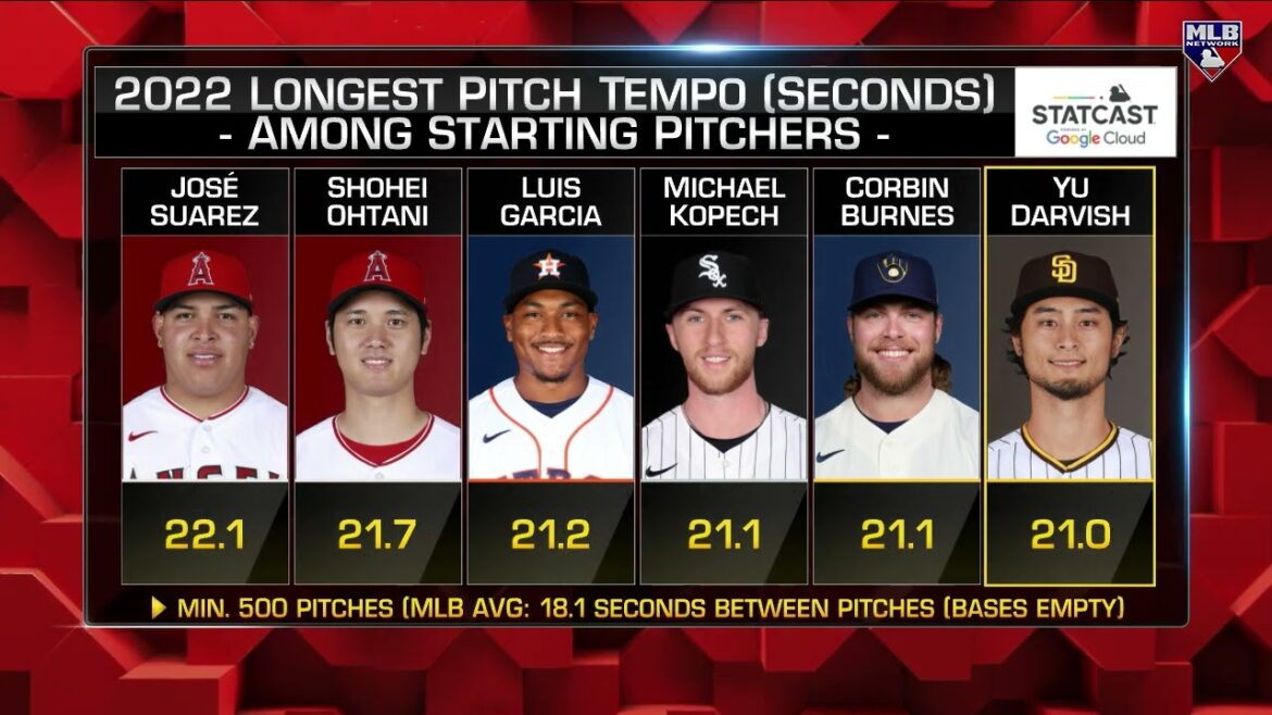 Yu Darvish accepte une prolongation avec Padres