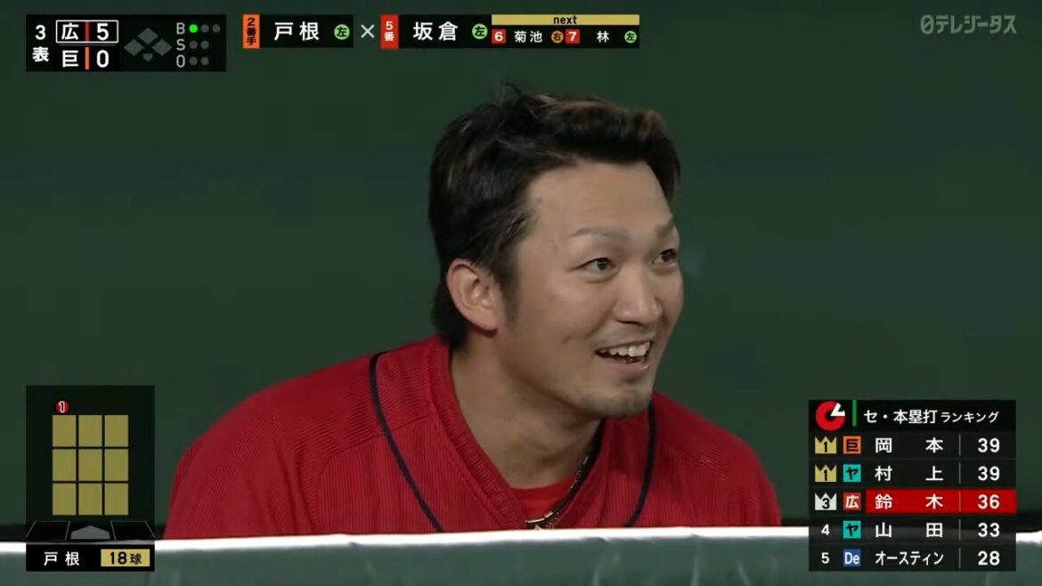 disayassayassayass !!