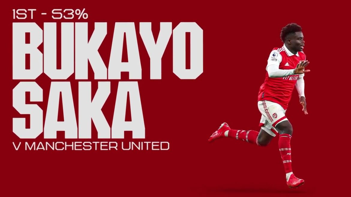 But du mois d'Arsenal : Bukayo Saka |  janvier 2023
