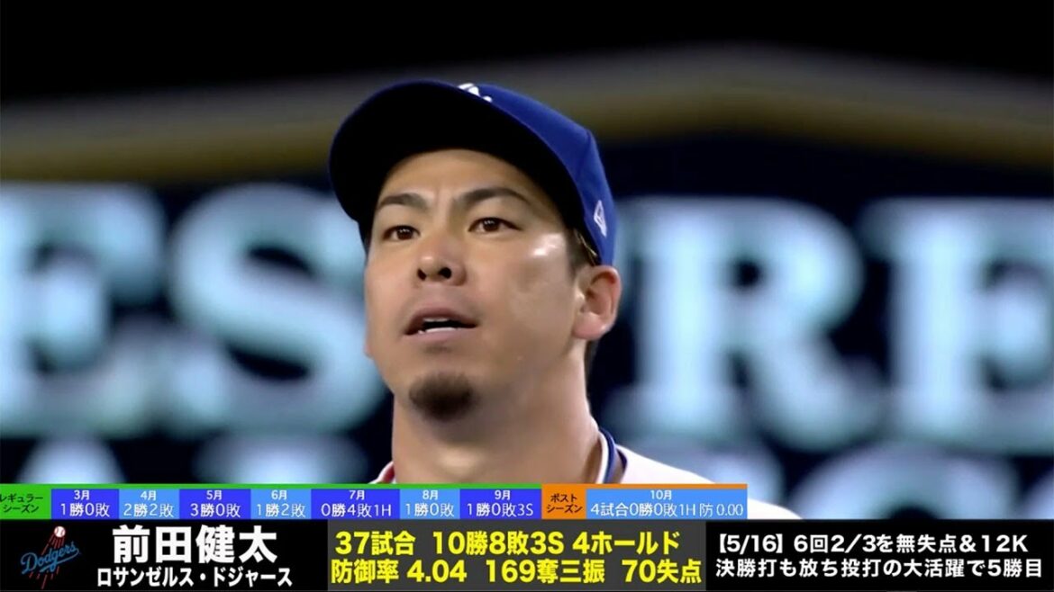 [MLB]Bilan de la saison 2019 des Dodgers Kenta Maeda♪
