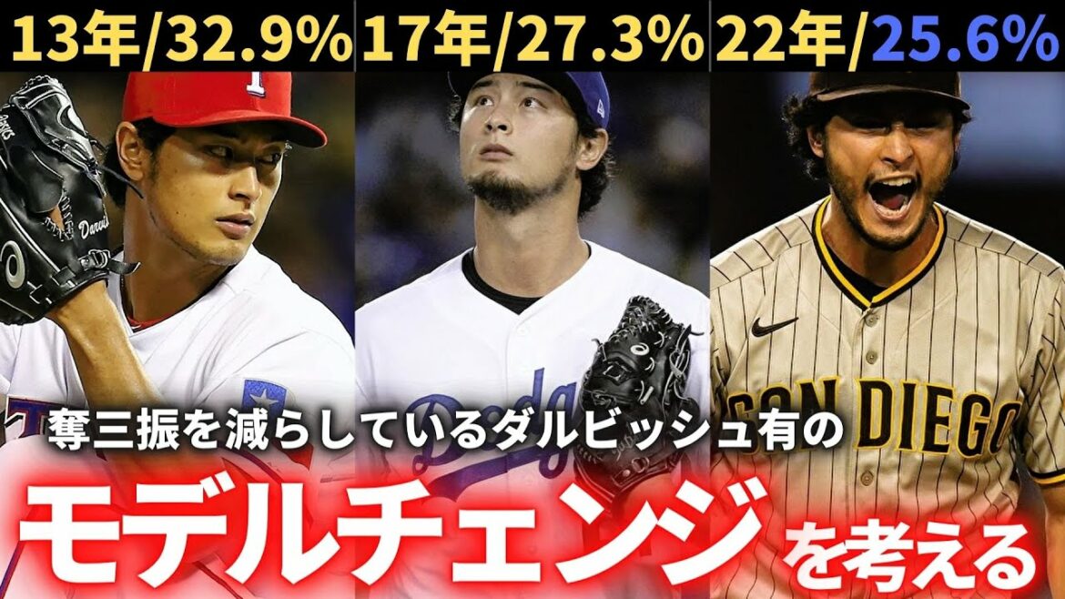 [MLB]Penser au changement de modèle de Yu Darvish, qui réduit les retraits au bâton