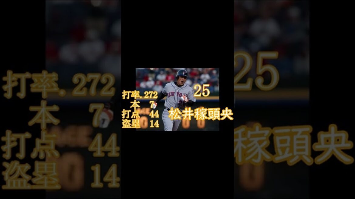 Quel est le record de la première année de Seiya Suzuki ?  ? Dis-moi―――――― #Short