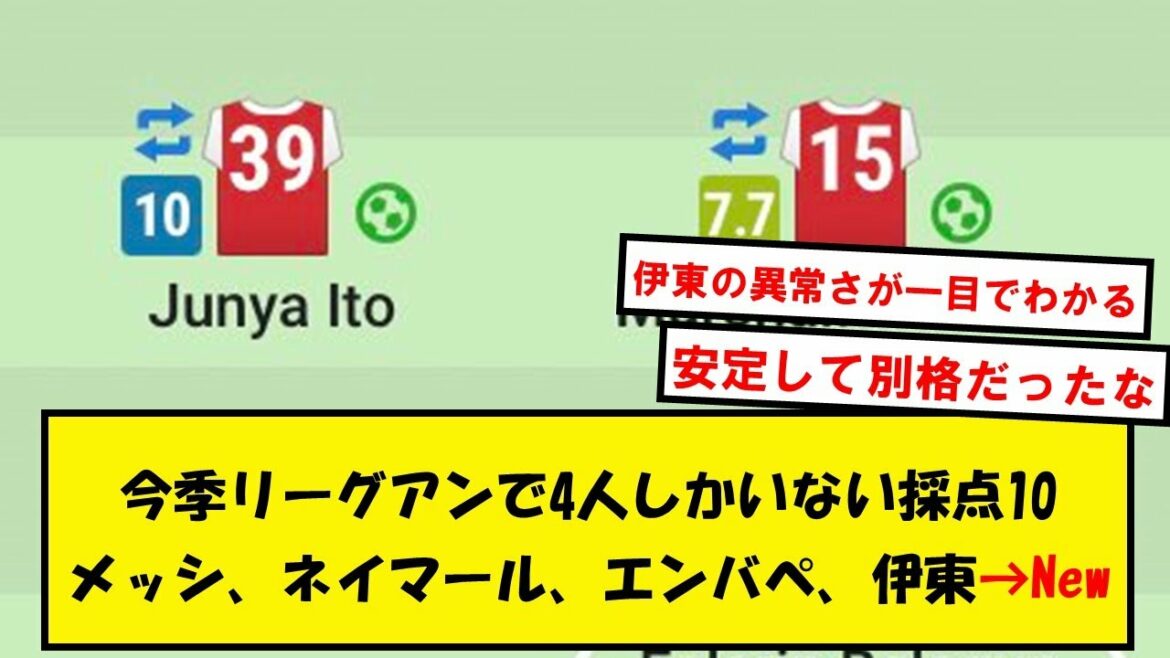 [4ème personne dans l'histoire]Junya Ito, wwwww[fil de football 2ch]qui s'aligne par inadvertance avec Messi et Mbappe