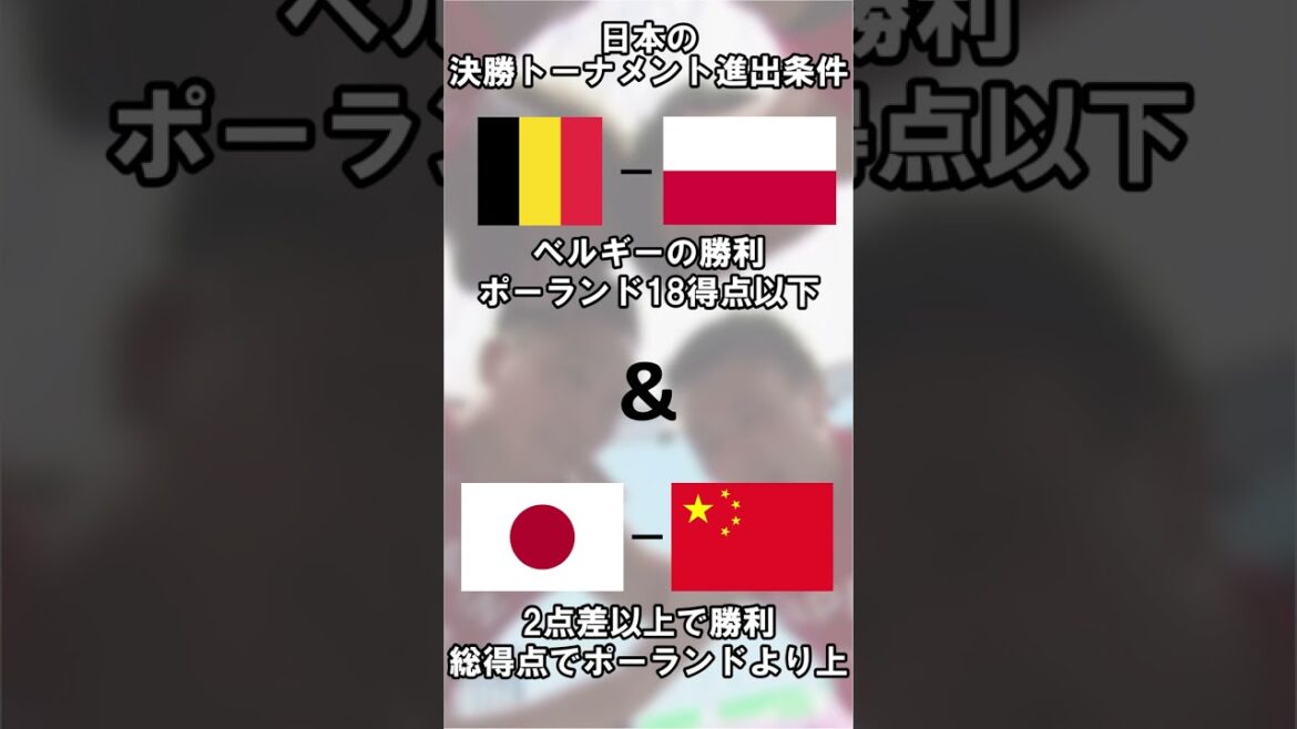 2020東京オリンピックバスケットボール男子３x３予選ラウンド最終節 #shorts