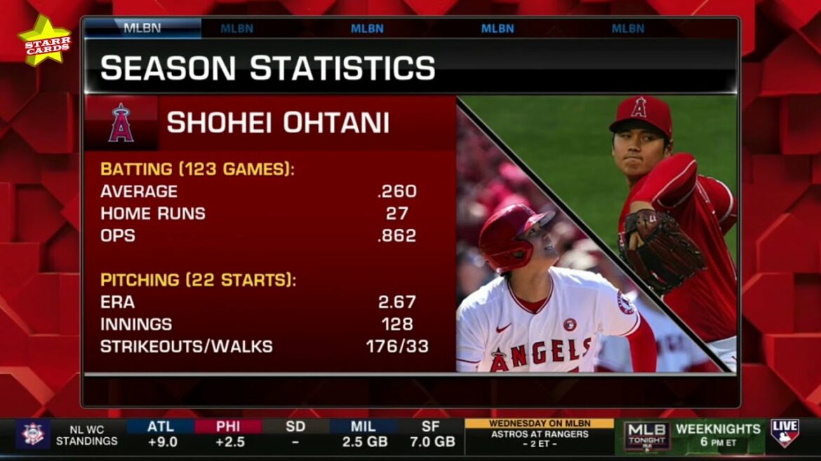 Les analystes de la MLB s'émerveillent devant le MVP Shotime: "Il n'y a personne en vie qui soit meilleur que Shohei Ohtani"