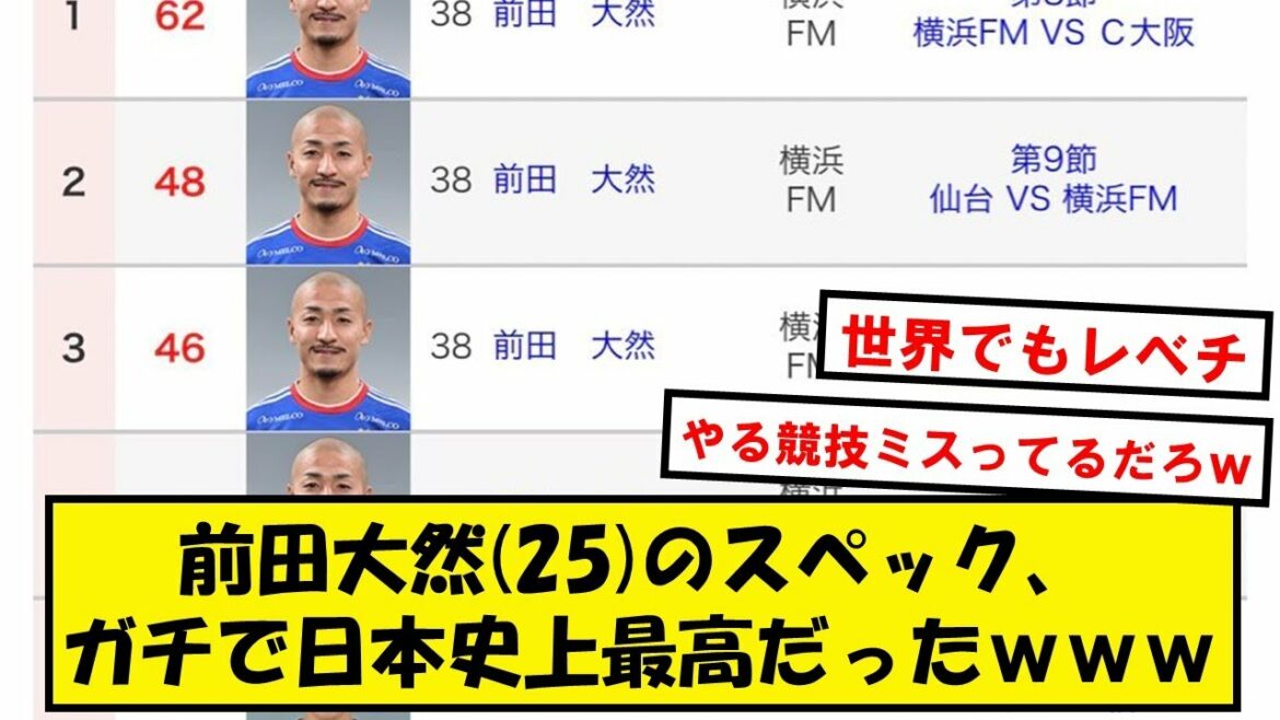 [Ataoka]M. Daizen Maeda, wwwwww[réaction Twitter]qui était la spécification la plus élevée de l'histoire du Japon