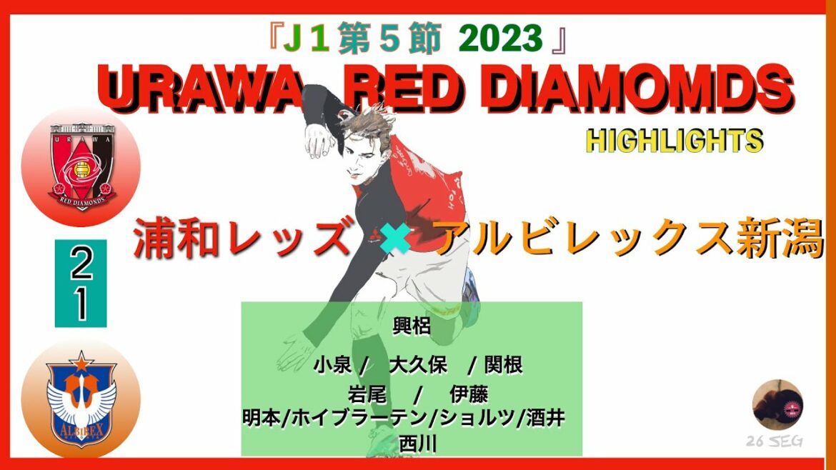 [浦和レッズ VS アルビレックス新潟]Faits saillants Section 5 2023