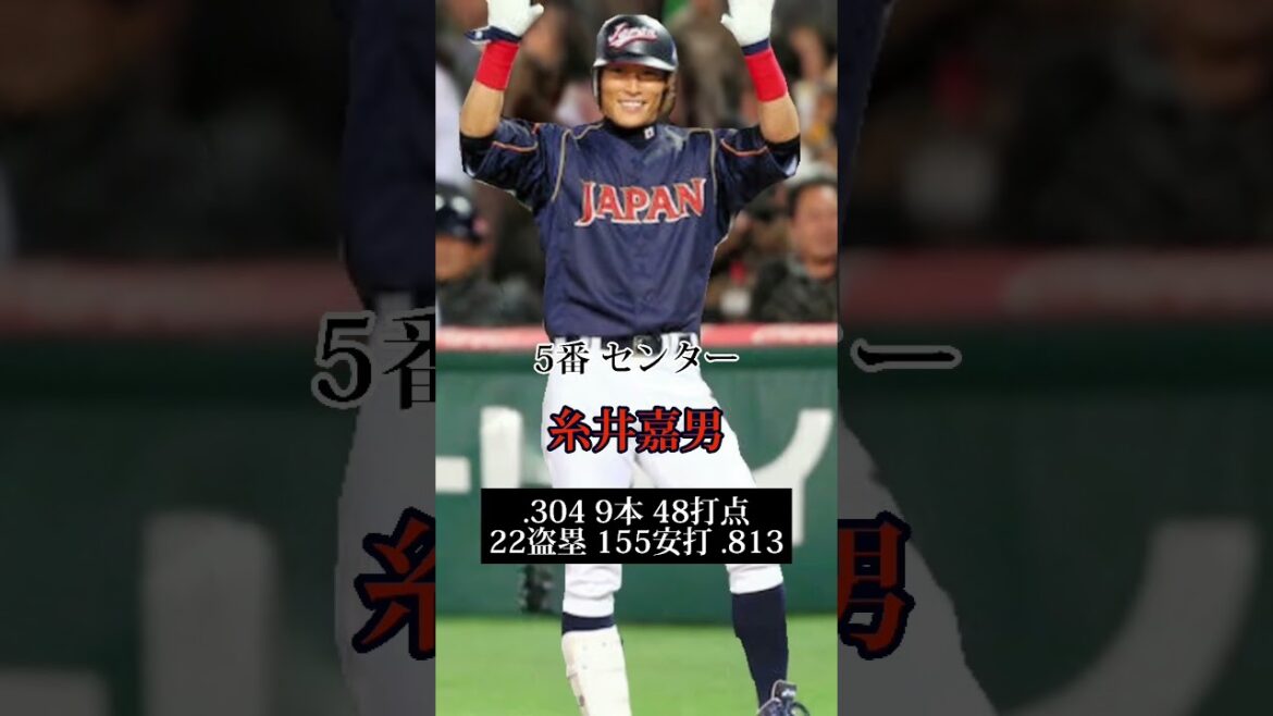 [Baseball professionnel]2013 WBC SAMURAI JAPAN membres 1-9+α