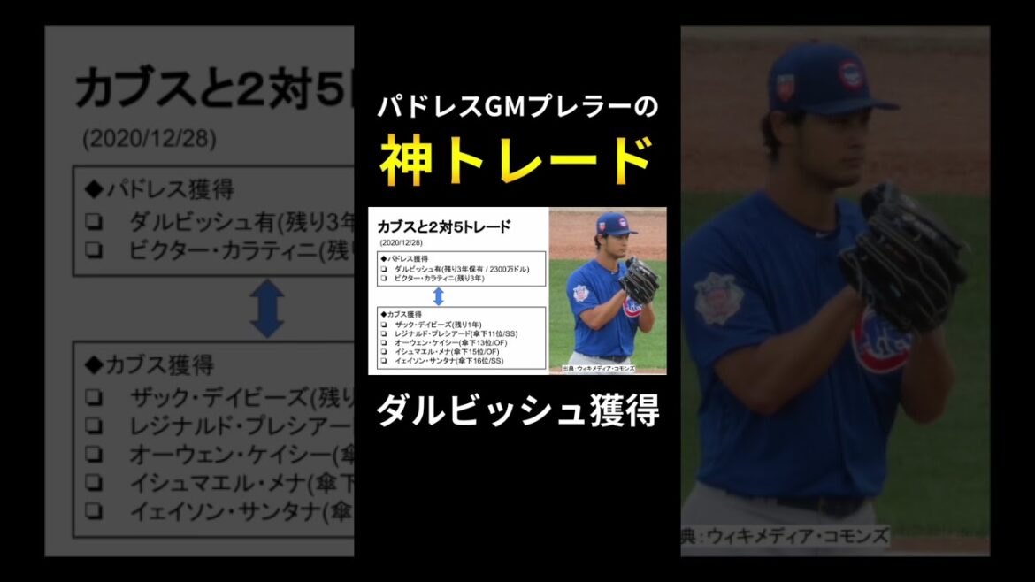 [MLB]Padres acquiert Darvish Trade #shorts
