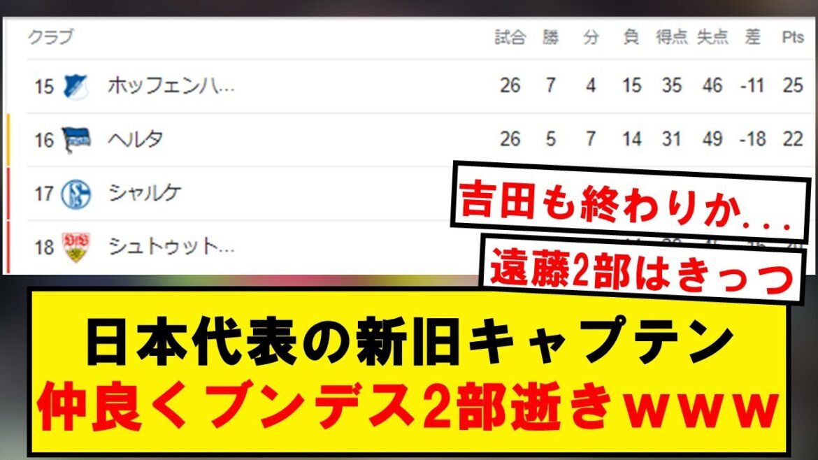 Maya Yoshida, Wataru Endo, deux capitaines représentatifs vont ensemble wwwwwww