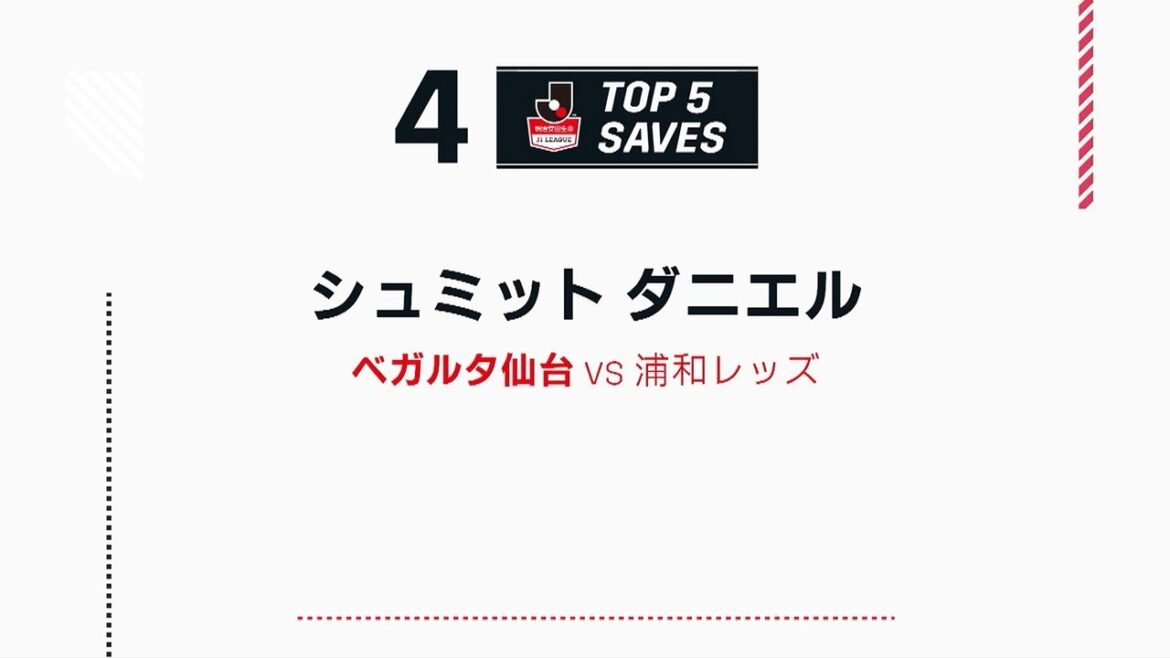 DAZN TOP 5 SAUVEGARDES | GK 1 Daniel Schmidt | Meiji Yasuda J1 League Round 29