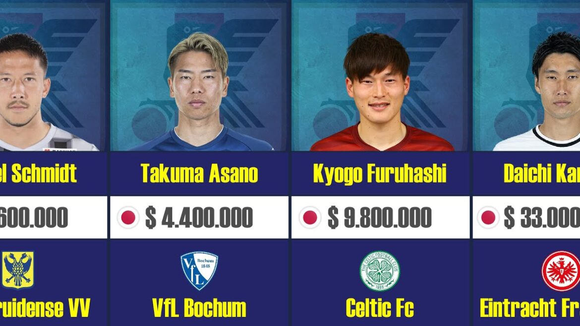 Japon |  Équipe nationale de football 2023