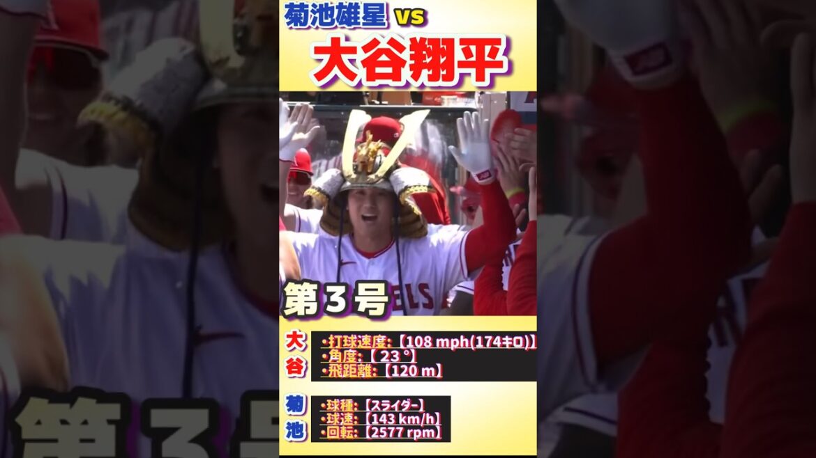 Otani n ° 3 !! ︎ Balle en cours au centre gauche !?