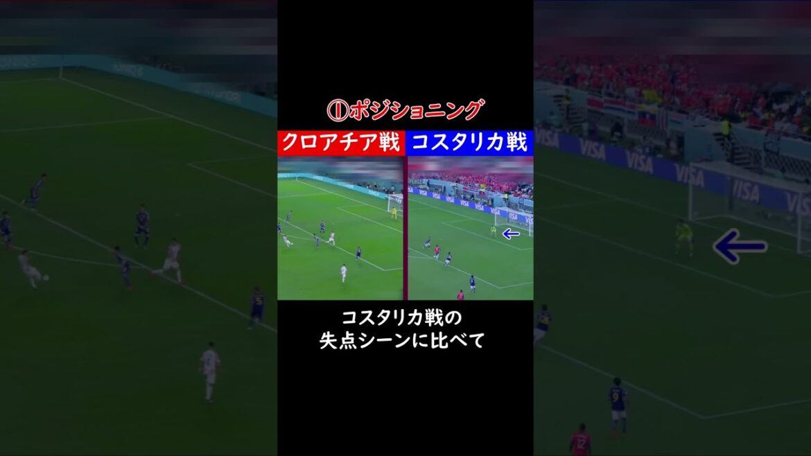 Beau jeu du gardien de but trop détaillé pour être transmis (Gonda player edition) #short