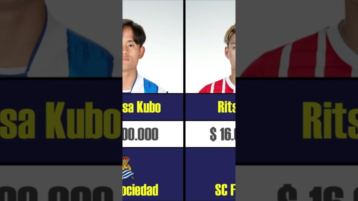 Équipe nationale de football du Japon 2023 #shorts