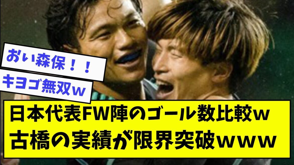 [Rage]Buts de Kyogo Furuhashi Même si c'est un livre ! Les fans du Celtic mécontents de l'entraîneur national japonais Moriyasu !