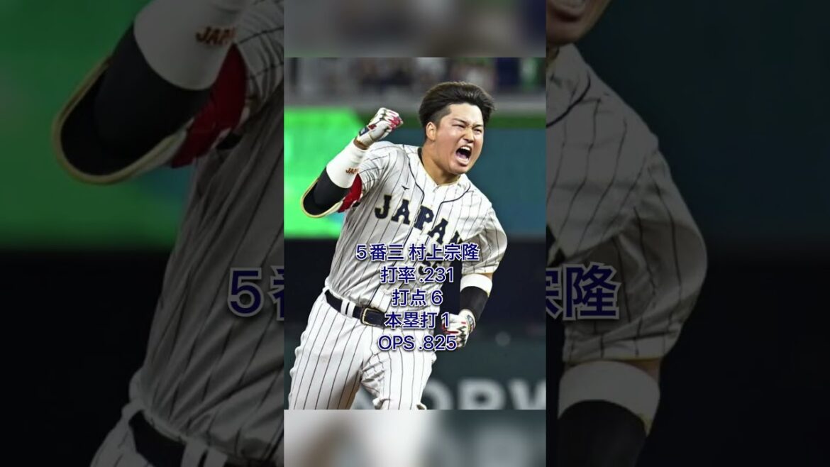 Ordre du championnat WBC 2023 #shorts #wbc