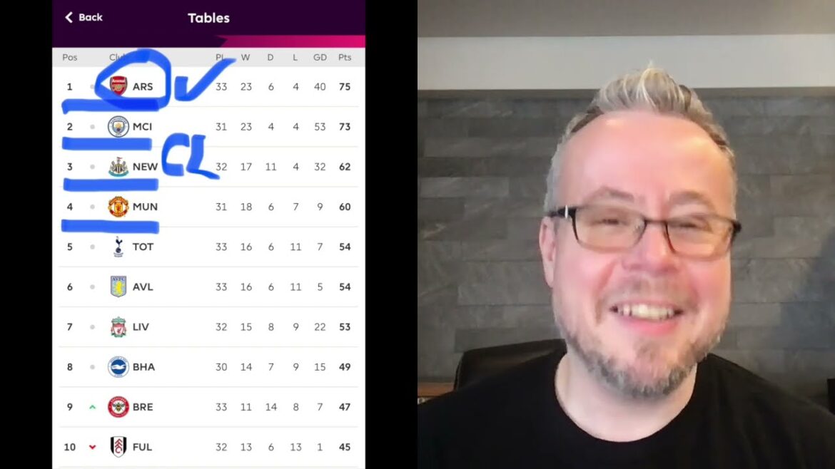 Consultez les conditions de participation CL/EL/ECL ! Le Brighton de Mitama peut-il aller en Europe ?  ◆Parlons du football de Ben Mabry !