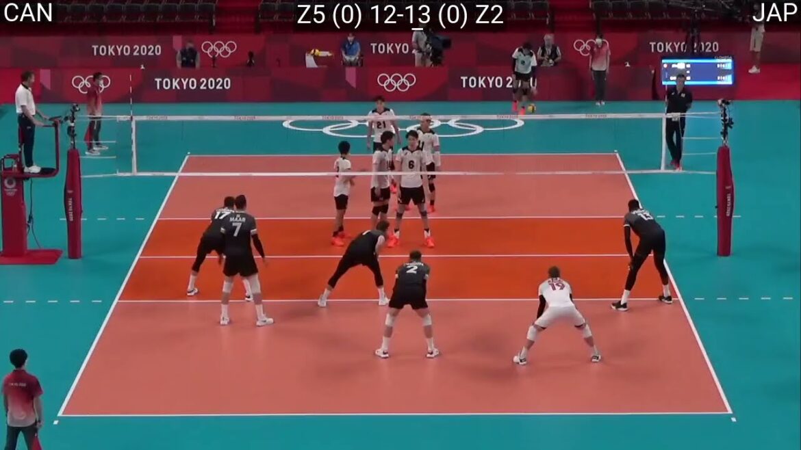 Volleyball Japon vs Canada 3:1 – Match COMPLET Tokyo2020 Volleyball Japon vs Canada 3:1 - Match COMPLET Tokyo2020