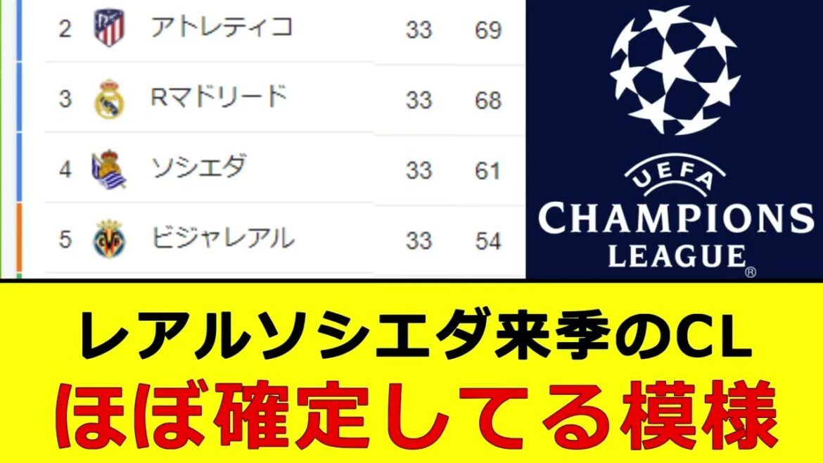 [Célébration]Il semble que CL soit presque confirmé[Real Sociedad][Takehide Kubo]