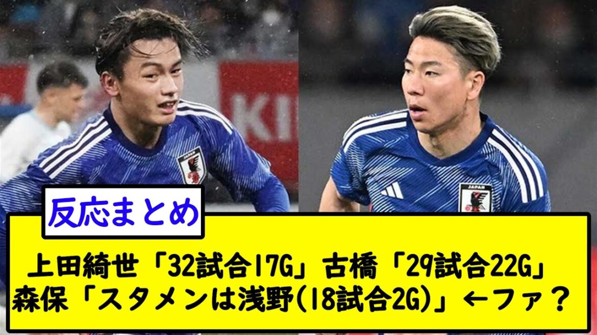 Kiyo Ueda "32 matchs 17G" Furuhashi "29 matchs 22G" Moriyasu "L'équipe de départ est Asano (18 matchs 2G)" ← Fa?[fil de football 2ch]