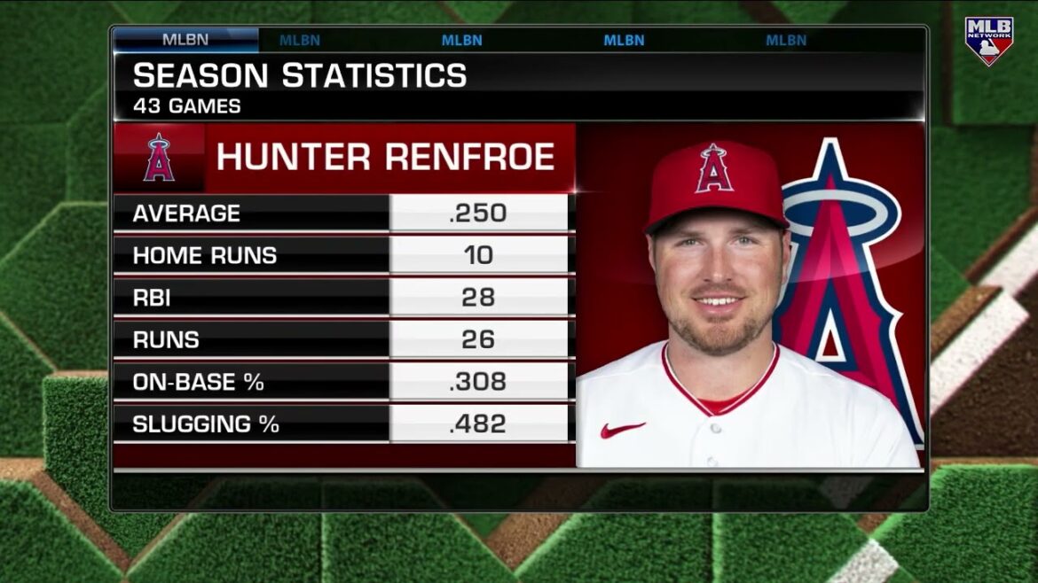Qui sera l'ailier n°1 d'Ohtani et Trout ?