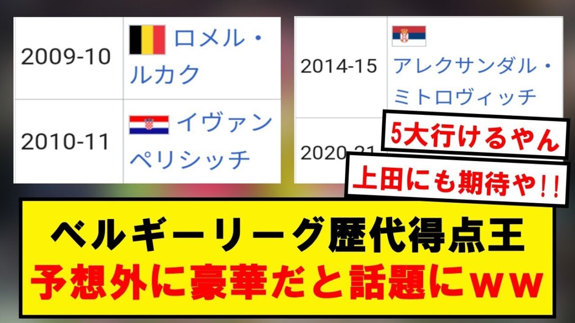 [Bonne nouvelle]Meilleur buteur de tous les temps de la ligue belge, 10 fois plus luxueux que vous ne le pensez