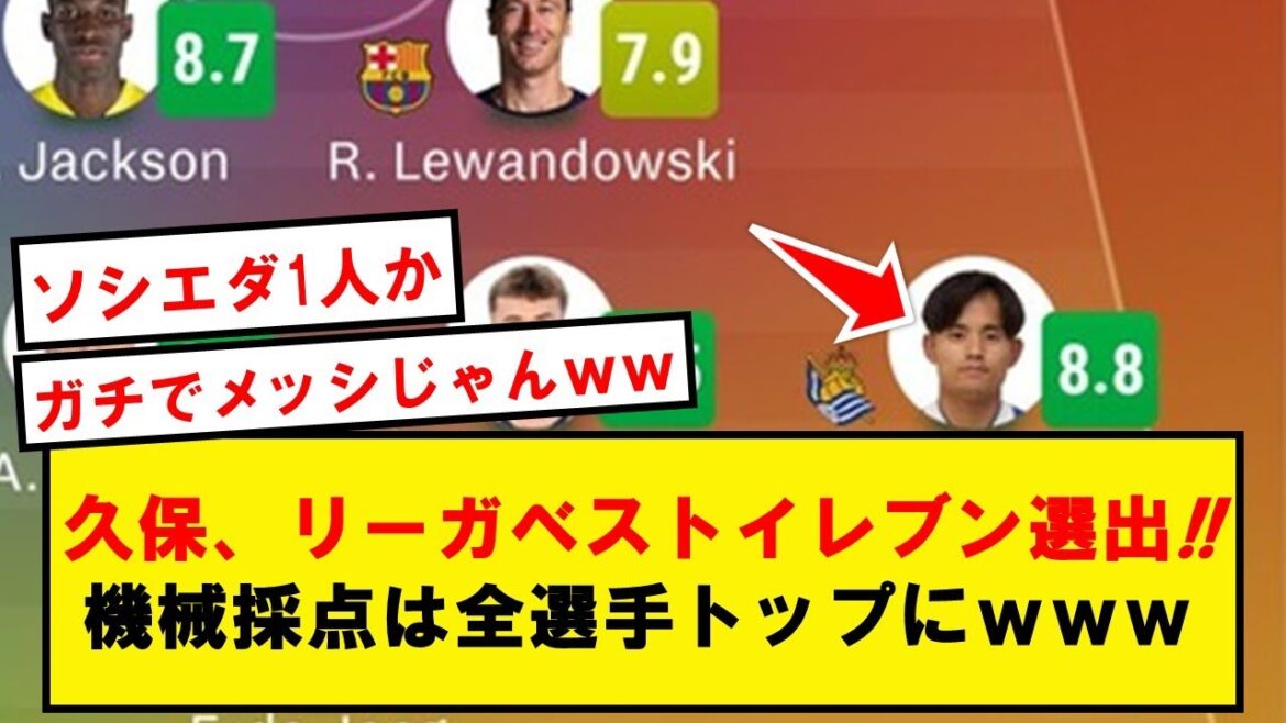 [Spécial]Takefusa Kubo, Liga Weekly Best Eleven Selection + All Players Scoreing Top wwwwwwwww