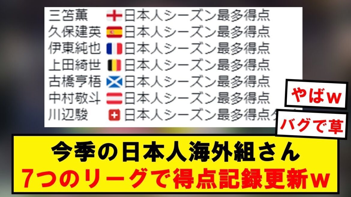 [Dernière version]Japonais, wwwwwww pour laisser les meilleurs résultats dans les sept ligues