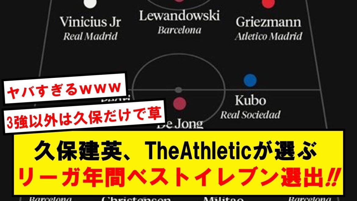 [Génial]Takefusa Kubo, élu par inadvertance dans le meilleur onze de la Liga cette saison wwwwwwwwwwwww
