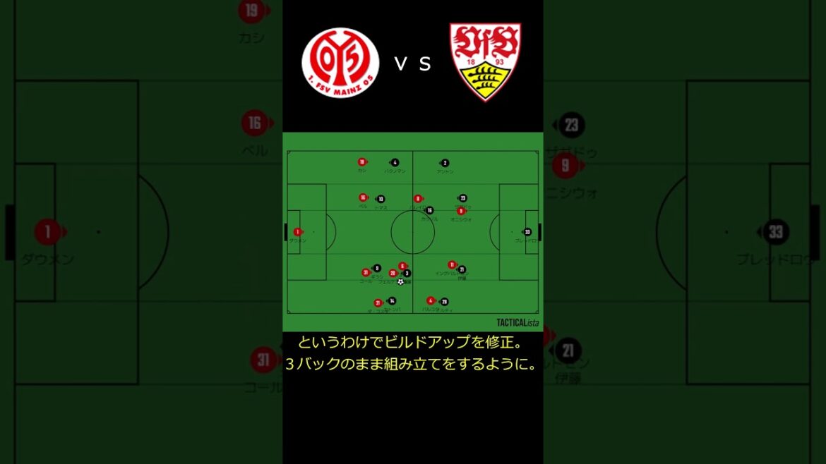 Changements à Stuttgart qui ont donné naissance au #short Musou de Wataru Endo Changements à Stuttgart qui ont donné naissance au #short Musou de Wataru Endo