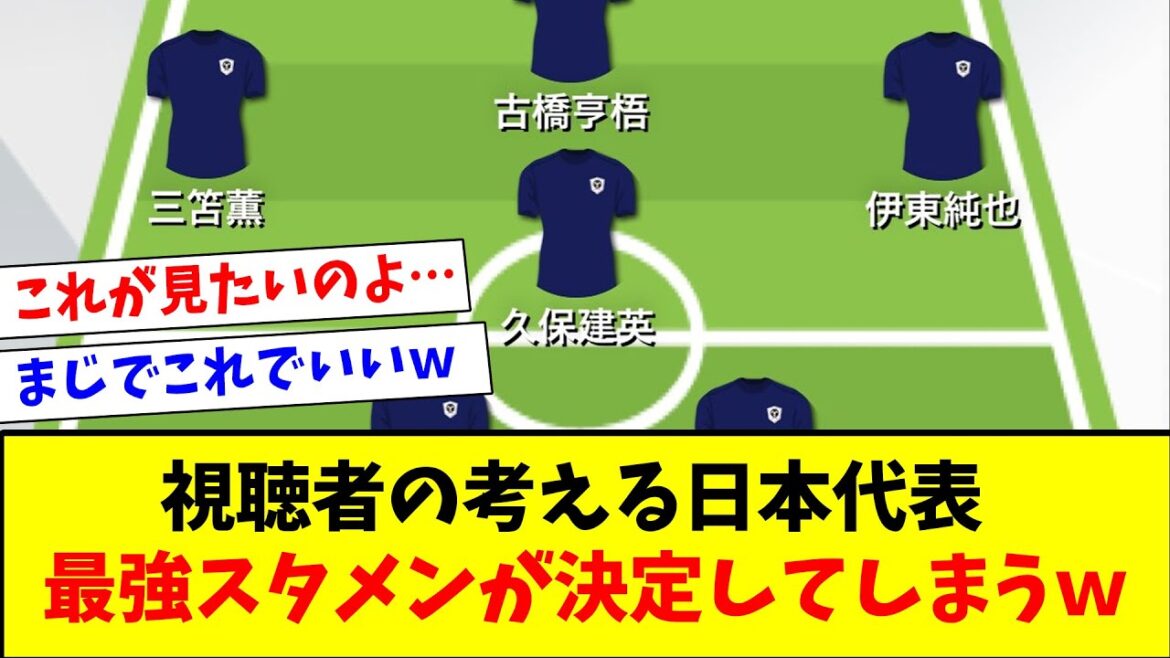 [Extrêmement chaud]Équipe nationale de football du Japon, la formation de départ la plus forte sera décidée wwwwwww