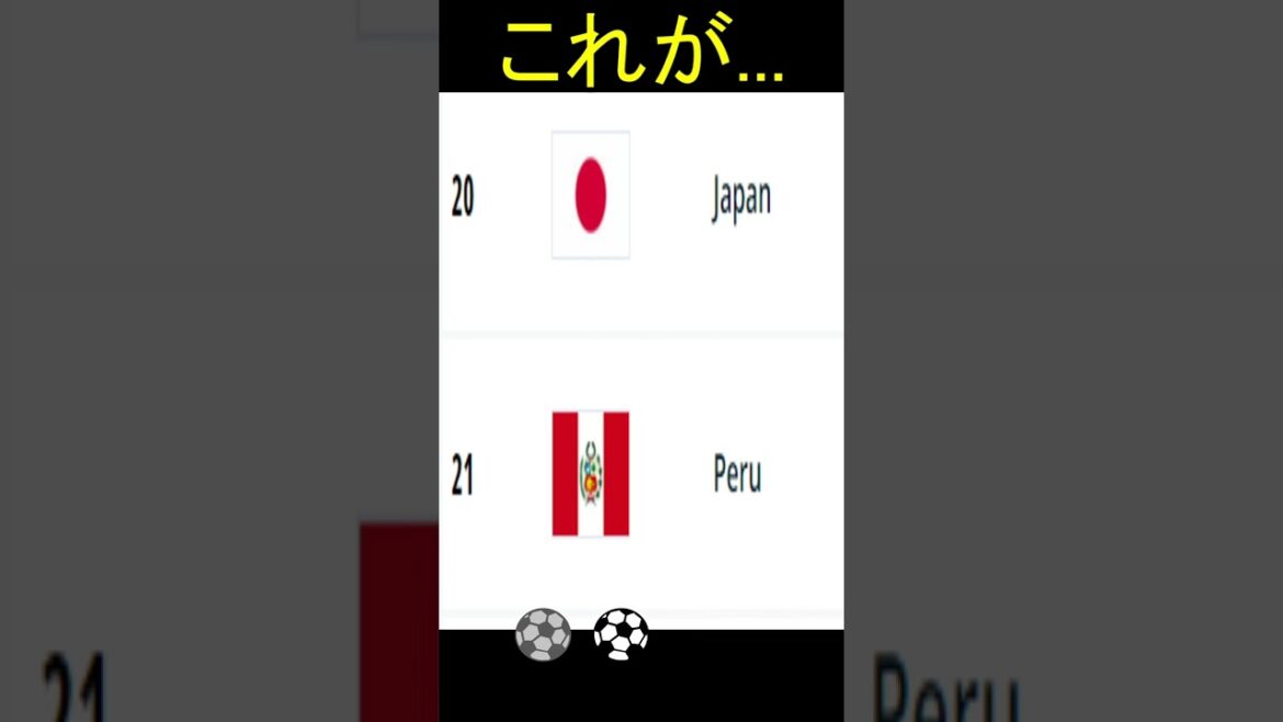 C'est ici!Japon vs Pérou
