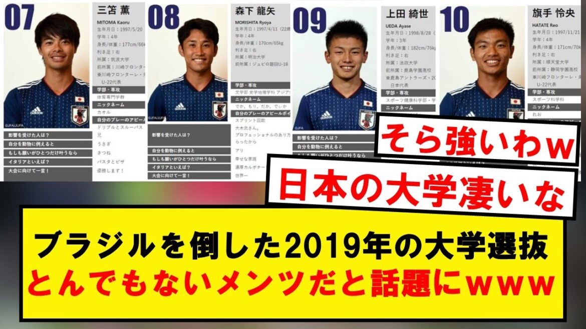 Sélection universitaire qui a remporté l'Universiade 2019, wwwwwwwwwwwwww sur le thème d'être trop fort