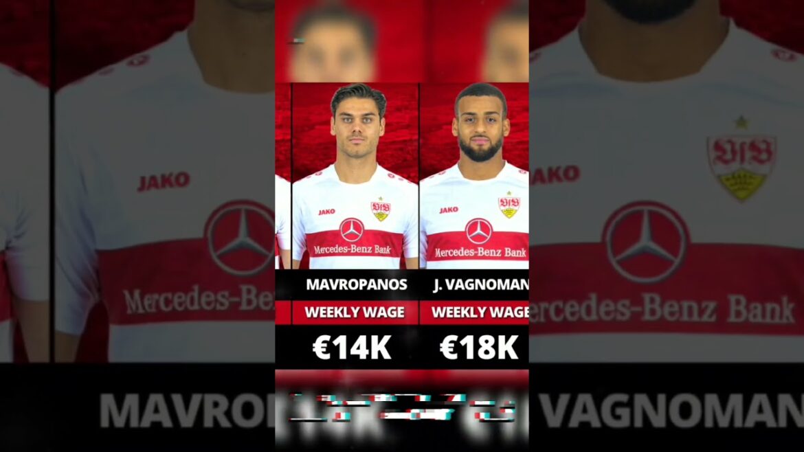 Salaires des joueurs du VfB Stuttgart 2023 #shorts